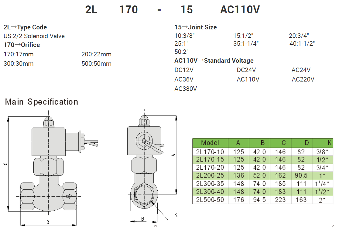 2l(us) Series 2 Position 2 Way Solenoid Valve - Pneumatic And 