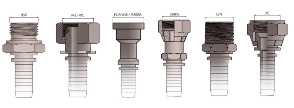 How To Identify PT NPT G Metric Thread Pneumatic And Automation 